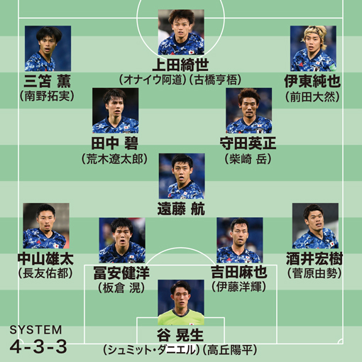 【森保J、４-３-３採用でどう変わる？】目玉は間違いなく三笘薫！ 15分程度の起用で墓穴を掘る事態だけは…