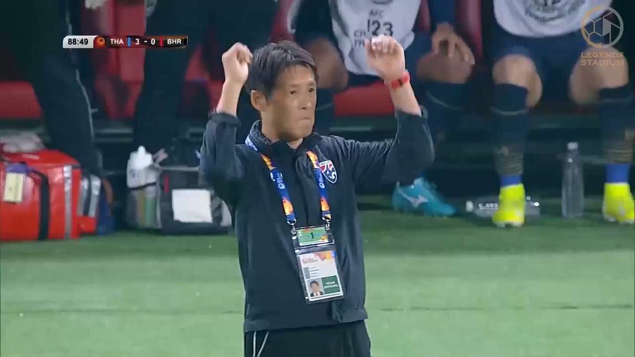 西野朗監督率いるタイがバーレーンに5発大勝！五輪切符獲得へ好スタート【AFC U23アジア選手権 2020  ハイライト動画】